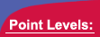 point levels